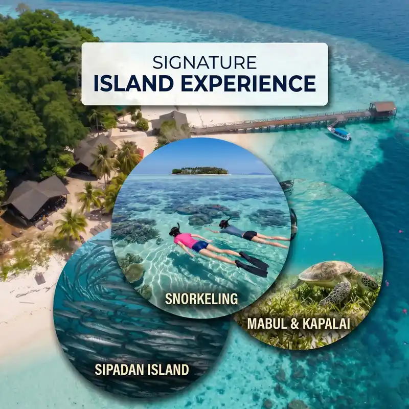 Multi-day island hopping snorkelling package around Semporna archipelago, Sabah